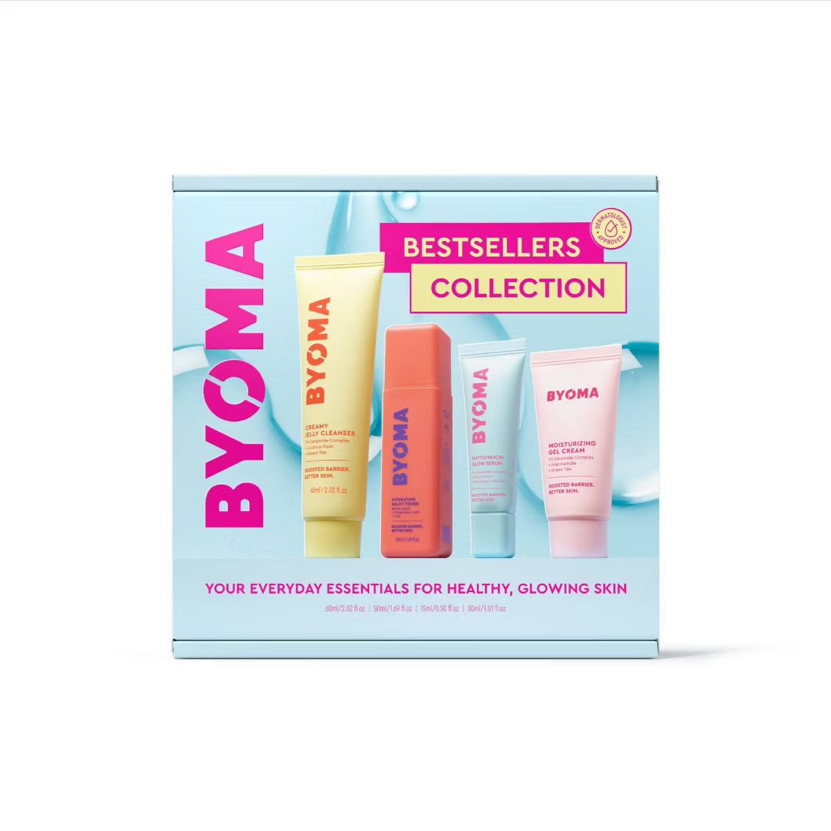Best Sellers Collection Kit