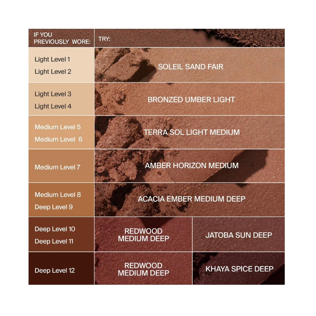 Power Sculpt Velvet Talc-Free Powder Bronzer | HAUSLABS BY LADY GAGA