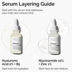 Hyaluronic Acid 2% + B5 Hydrating Serum with Ceramides