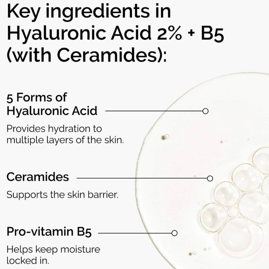 Hyaluronic Acid 2% + B5 Hydrating Serum with Ceramides