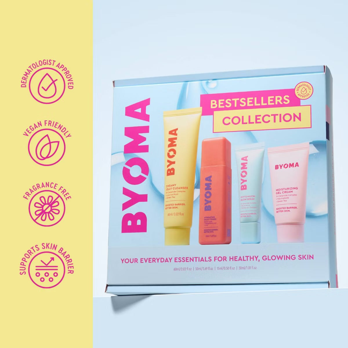 Best Sellers Collection Kit