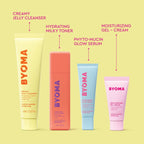 Best Sellers Collection Kit