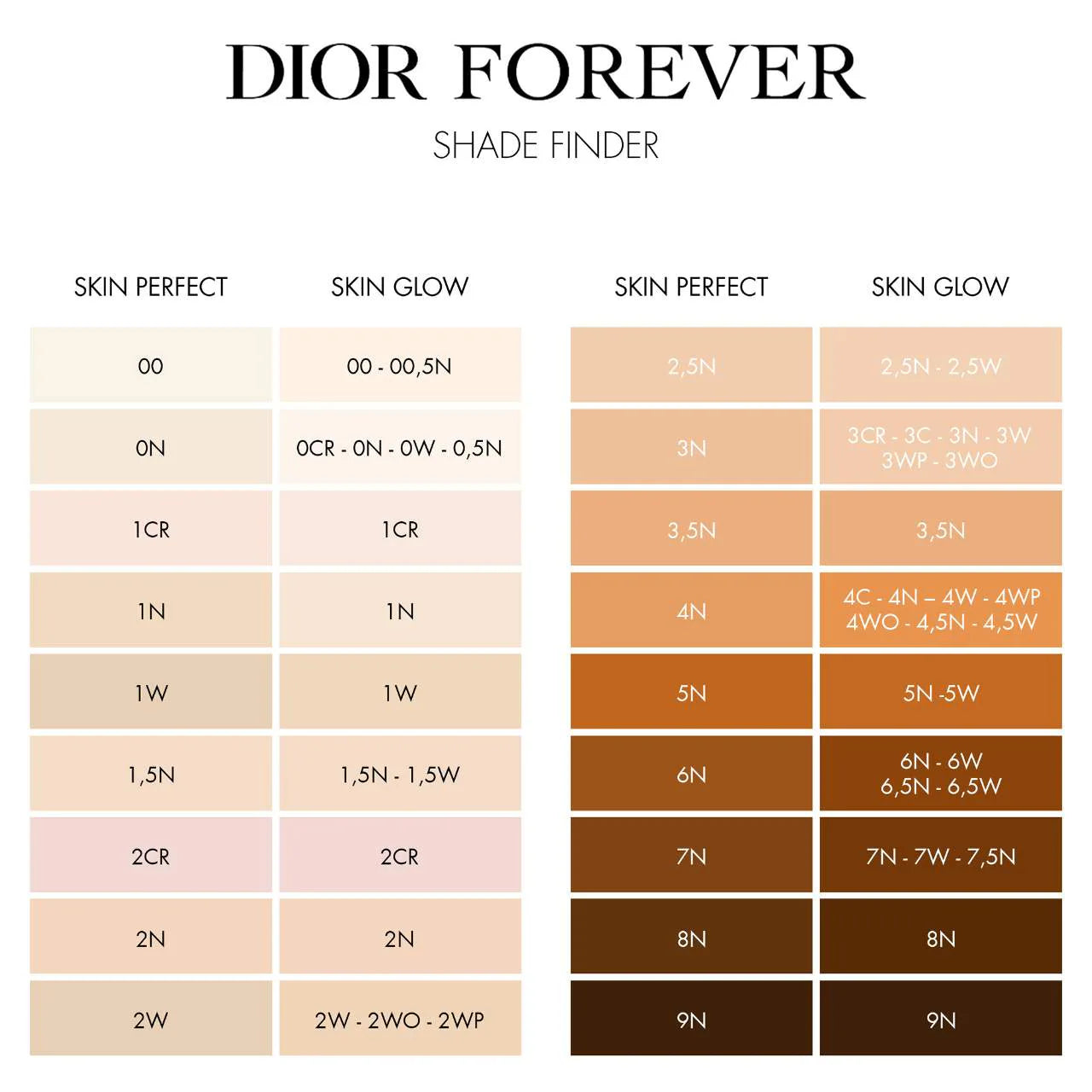 Dior Forever Skin Glow Foundation SPF 15 | DIOR BEAUTY