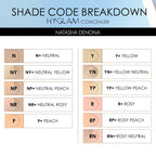 Hy-Glam Brightening & Hydrating Medium to Full Coverage Crease Proof Serum Concealer | NATASHA DENONA