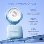Water Bank Blue Hyaluronic Cream Moisturizer for Moisture Barrier Repair