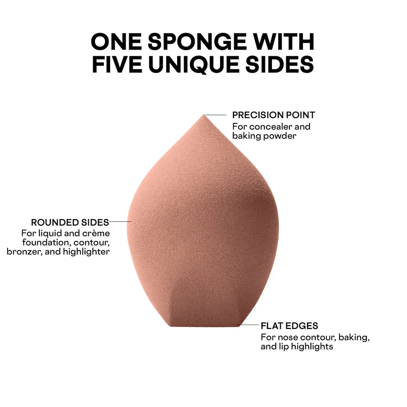 Major Skin 5-In-1 Blending Sponge
| PATRICK TA