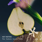 Retrospect™ L’Extrait de Parfum | MERIT