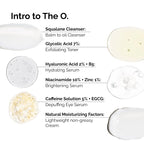 The Mini Discovery Skincare Gift Set | THE ORDINARY