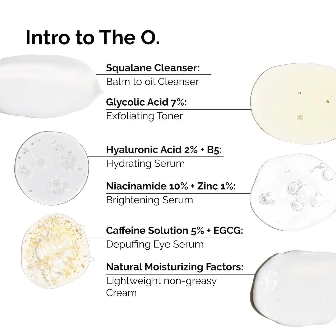 The Mini Discovery Skincare Gift Set | THE ORDINARY