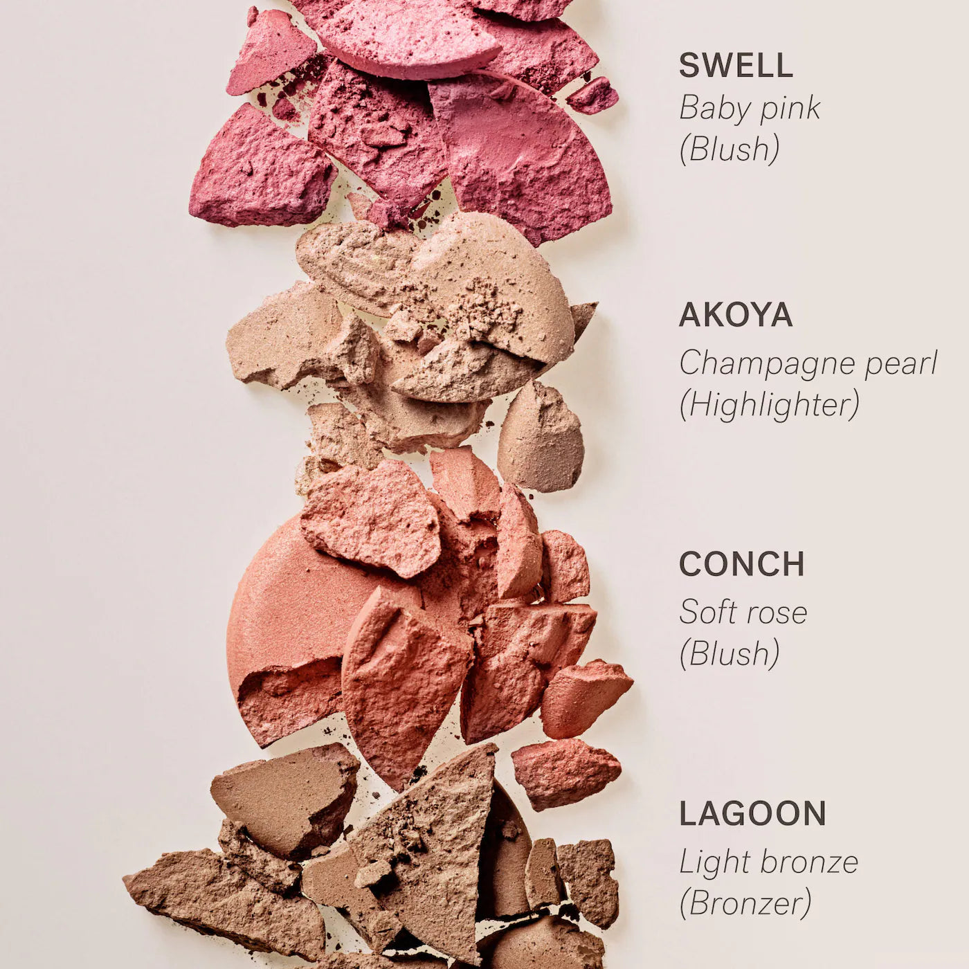 The Ethereal Baked Face Palette - Long-Wear Bronzer, Highlighter & Blush