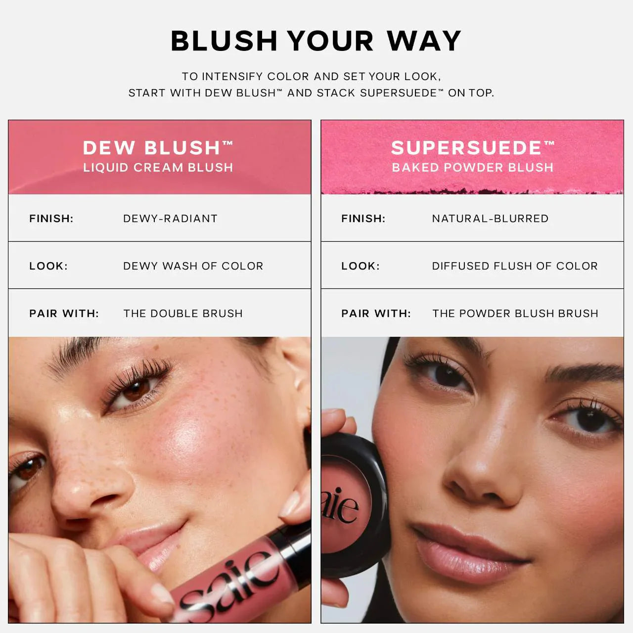SuperSuede™ Talc-Free Powder Blush | SAIE