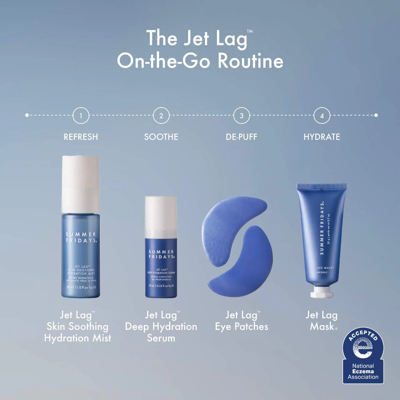 The Jet Lag™ Essentials Hydration Set for Travel
 | SUMMER FRIDAYS