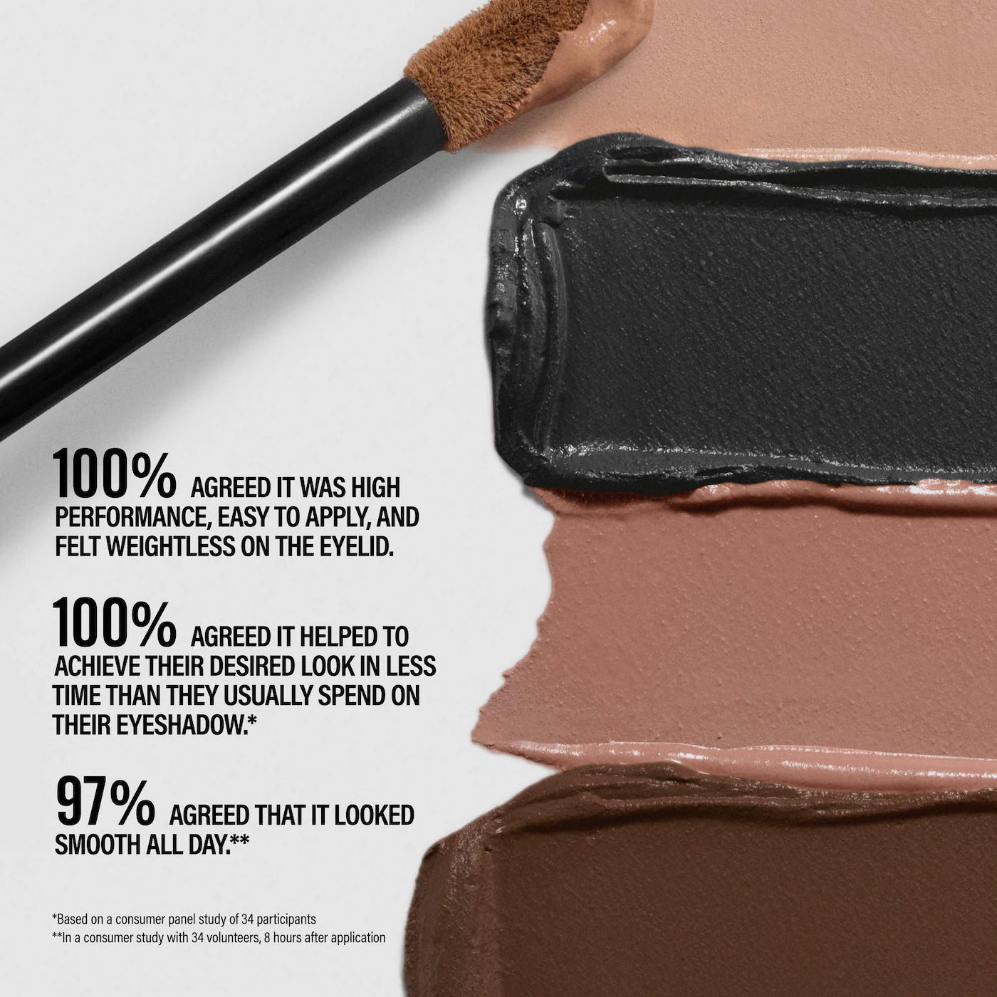 Master Mattes® Long-Wearing Cream Eyeshadow | MAKEUP BY MARIO