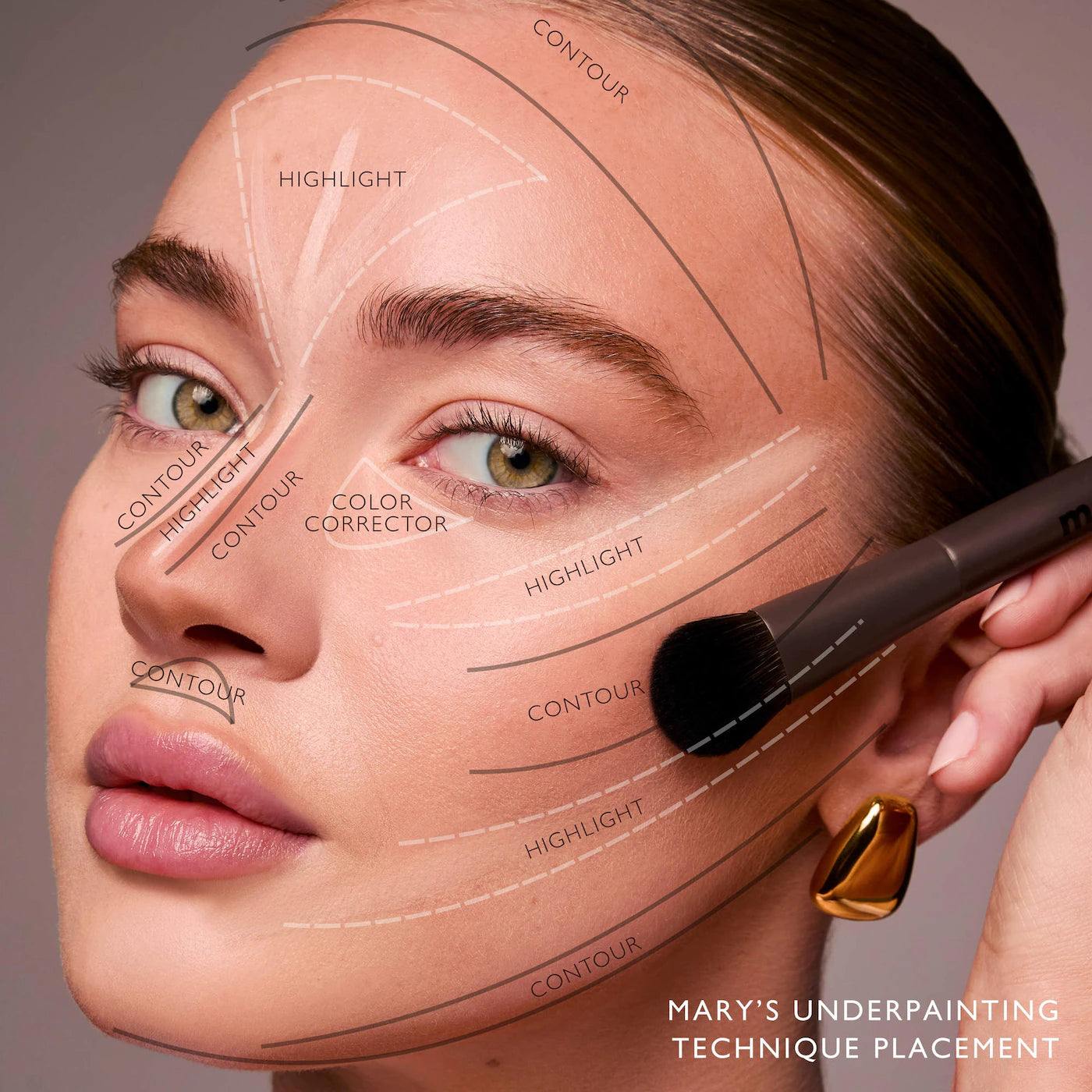 Underpainting Face Highlight & Contour Palette | m.ph by Mary Phillips