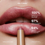 Peptide Lip Shape Contouring Lip Shaper | RHODE