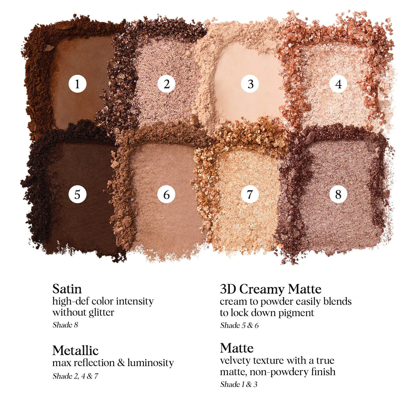 Color Story Eyeshadow Palette | HUNG VANNGO BEAUTY