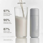 Holiday Glazed Trio Gift Set | RHODE SKIN