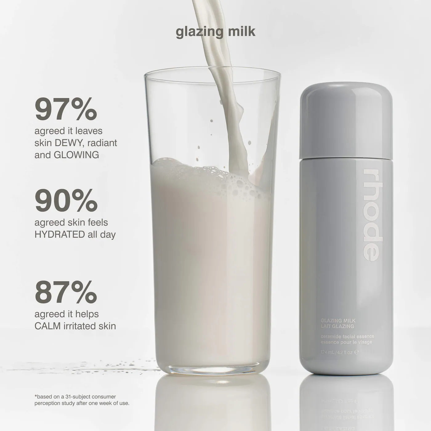 Holiday Glazed Trio Gift Set | RHODE SKIN