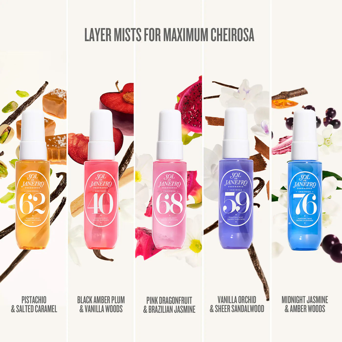 Spritz the Season Cheirosa Perfume Mist Gift Set | SOL DE JANEIRO