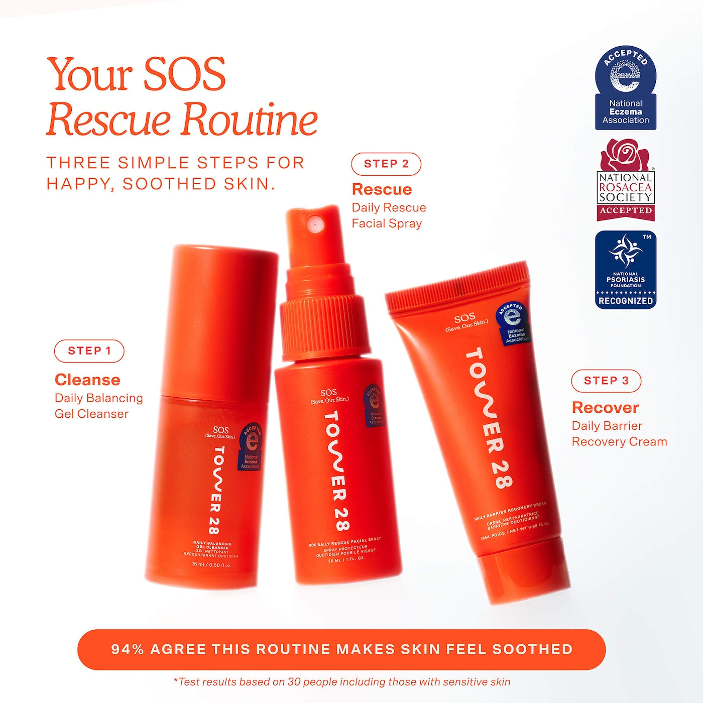Mini SOS Skincare Bestsellers Set | TOWER28