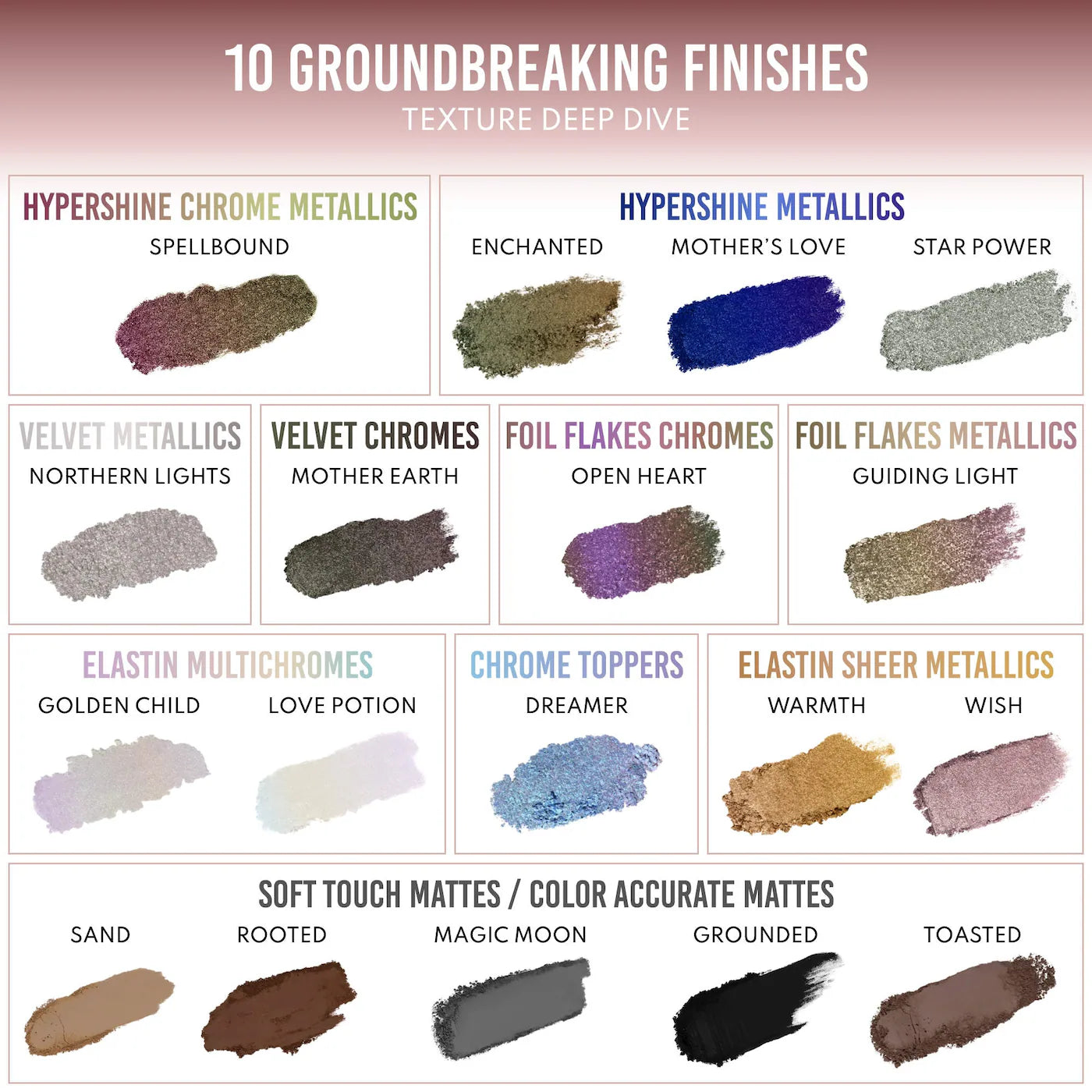 LIGHTWORK VII The Freedom Makeup Palette | Danessa Myricks Beauty