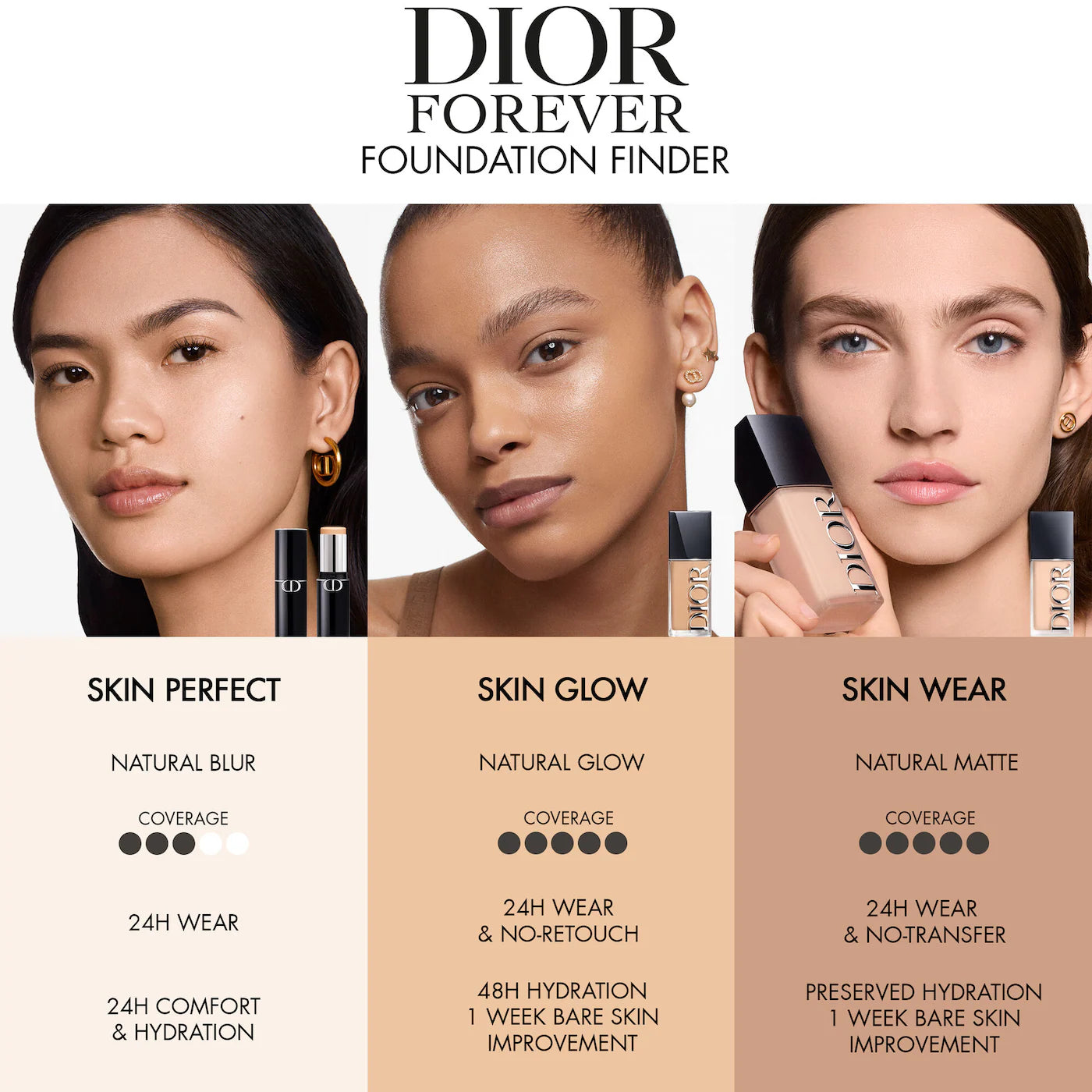 Forever Skin Glow Liquid Foundation 24HR Wear