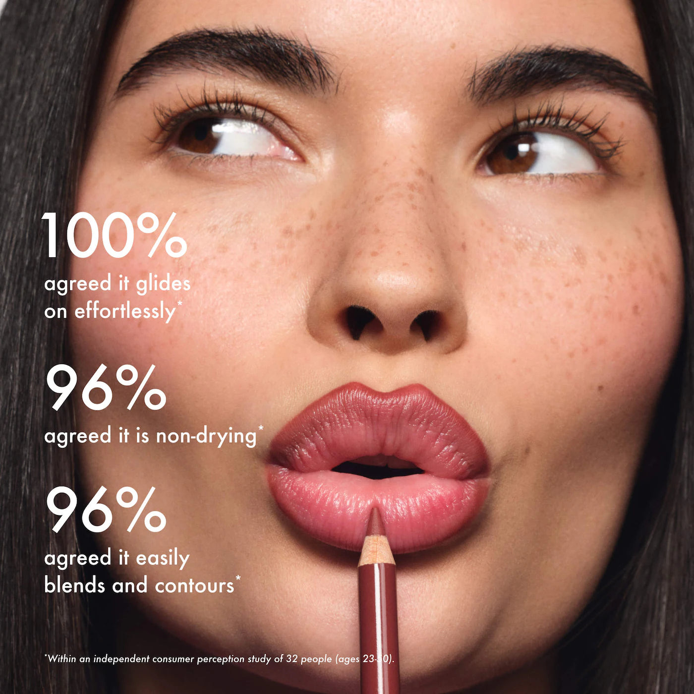 SoftLine Lip Liner Long-Lasting Lip Pencil