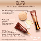 Mini Yummy Skin Glow Finish Skin Prep Essential Kit
