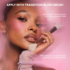 Major Headlines Transition Blurring Under Eye Blush Duo