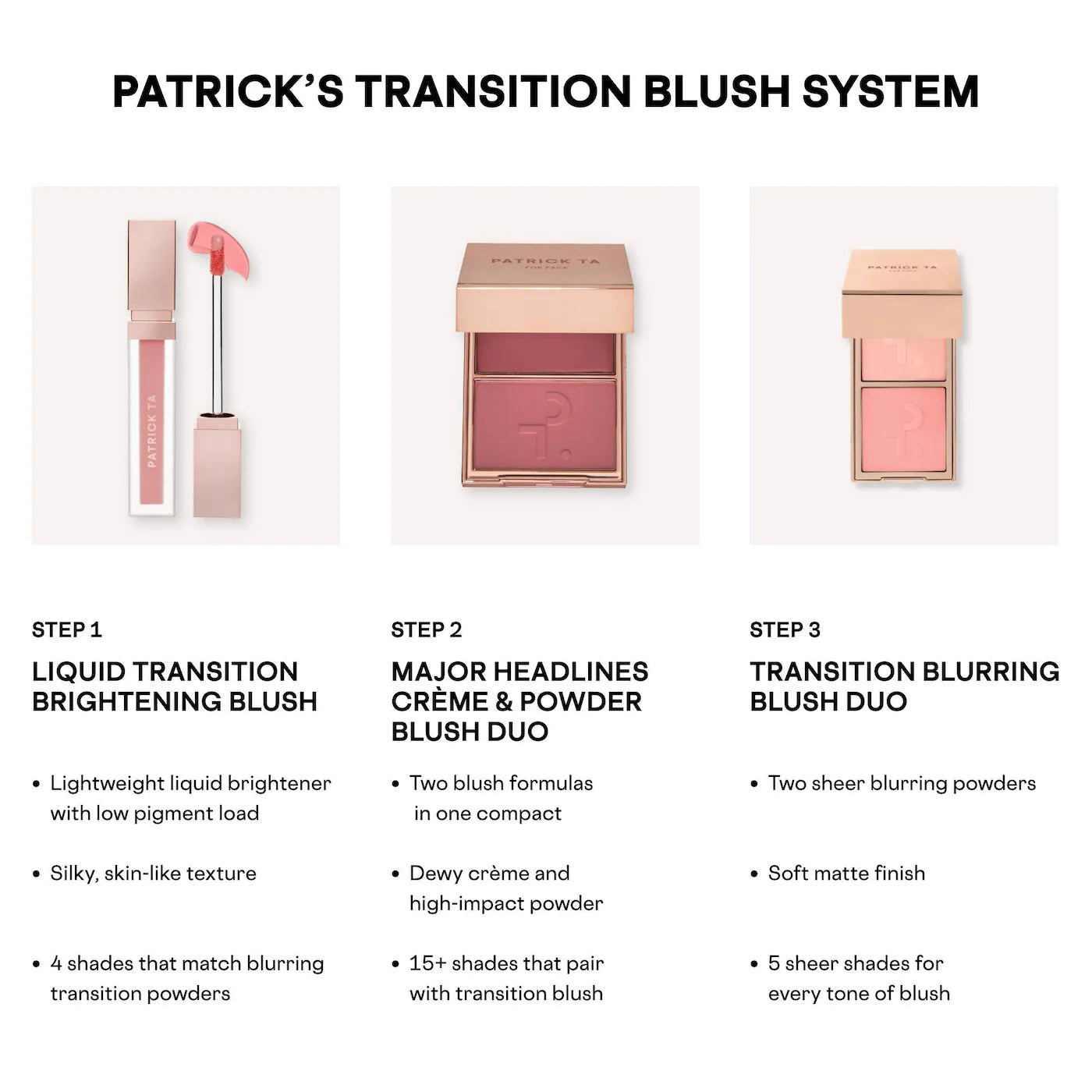 Major Headlines Transition Blurring Under Eye Blush Duo