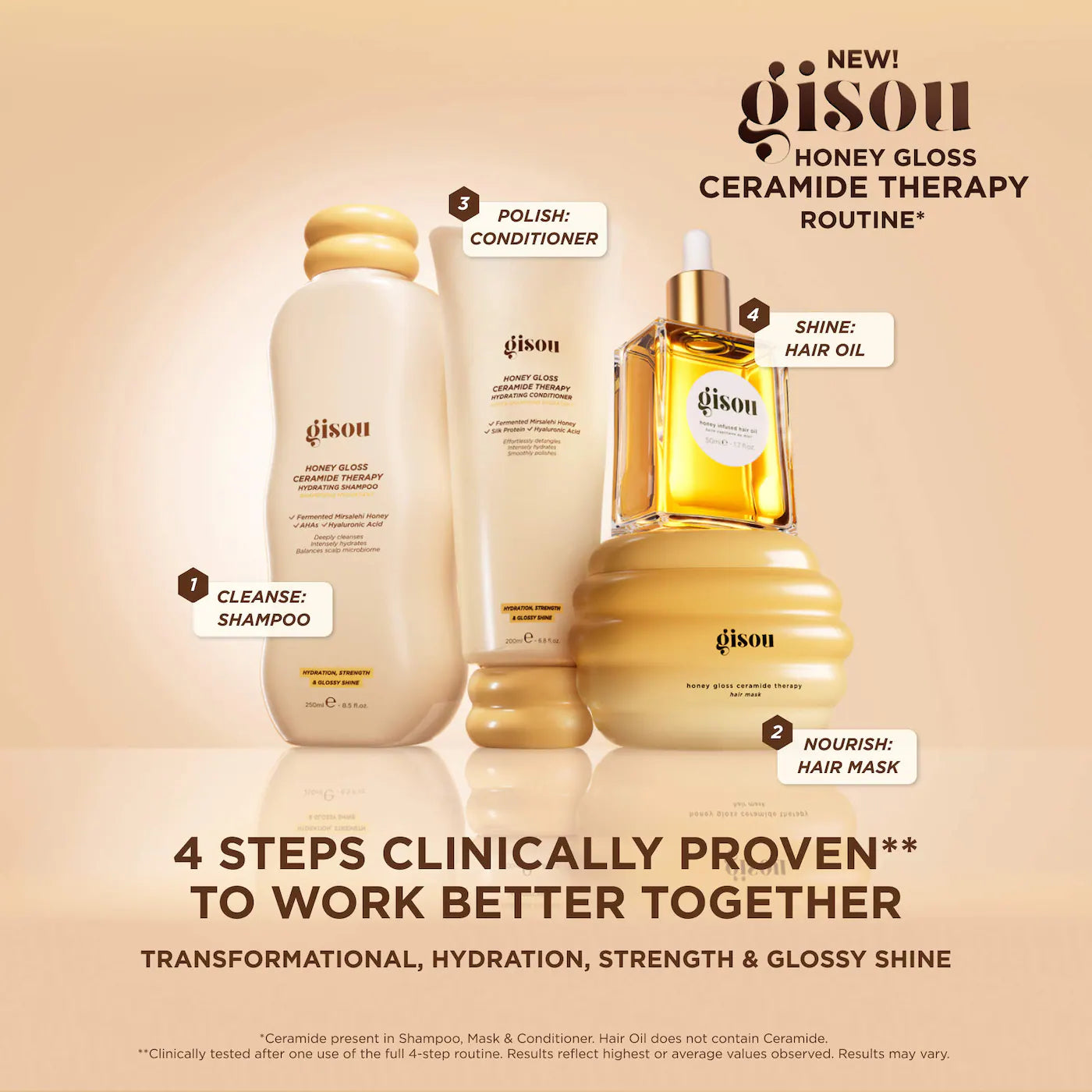 Honey Gloss Ceramide Therapy Hydrating Shampoo & Conditioner Duo