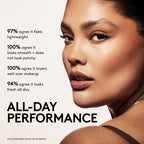 Sun Stalk'r Soufflé Pressed Mousse Blurring Cream Bronzer