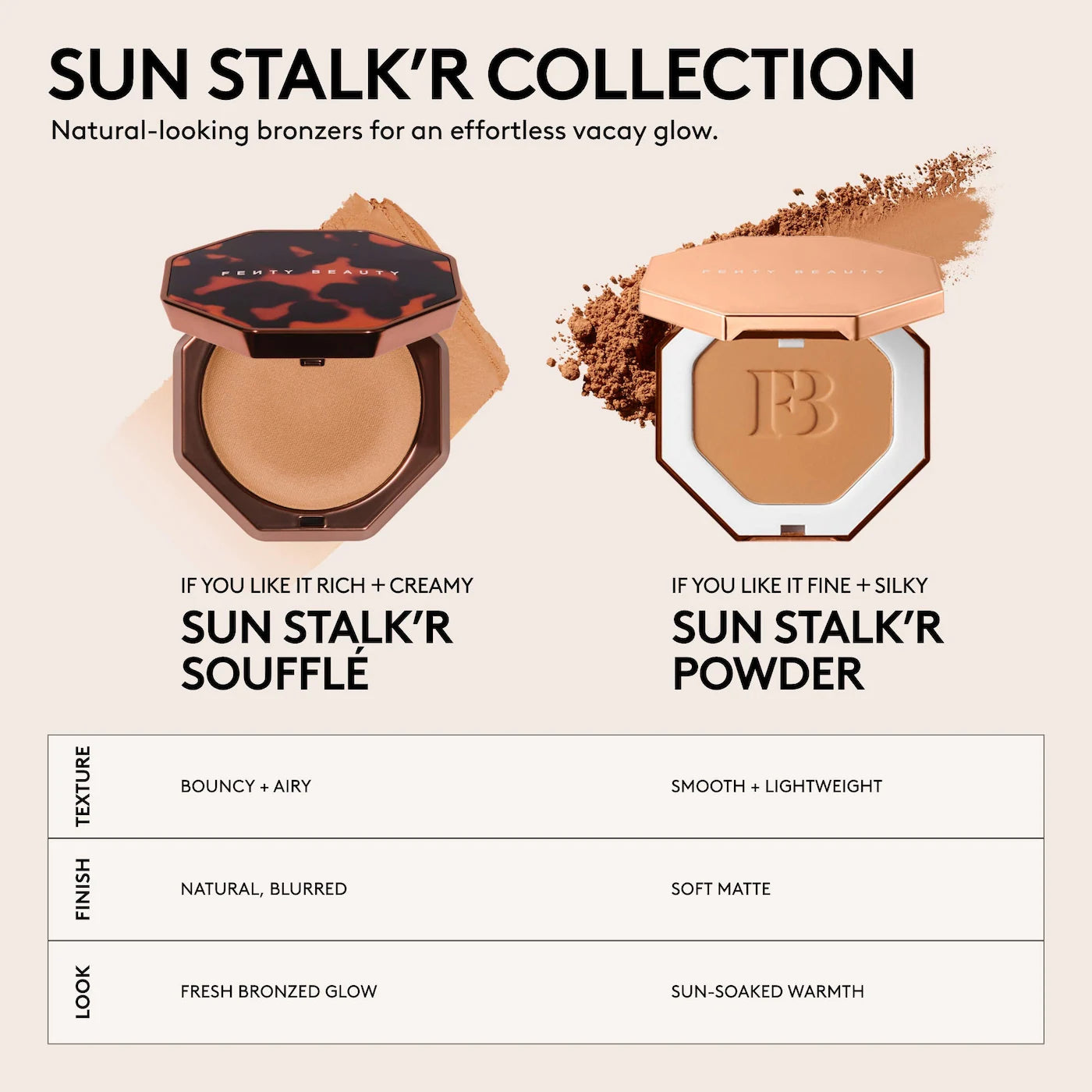 Sun Stalk'r Soufflé Pressed Mousse Blurring Cream Bronzer